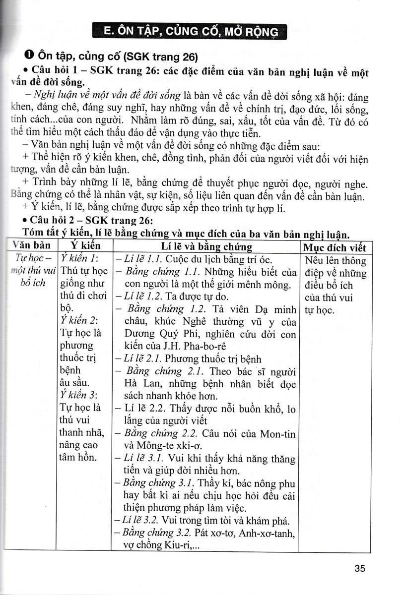 Bộ
						
										
										Hướng Dẫn Học Ngữ Văn 7 - Tập 2 (Chân Trời)