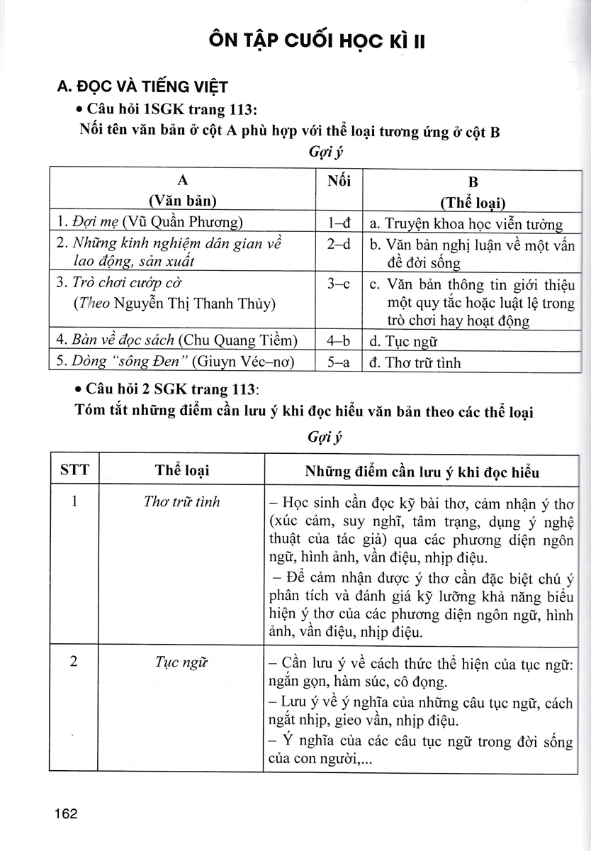 Bộ
						
										
										Hướng Dẫn Học Ngữ Văn 7 - Tập 2 (Chân Trời)