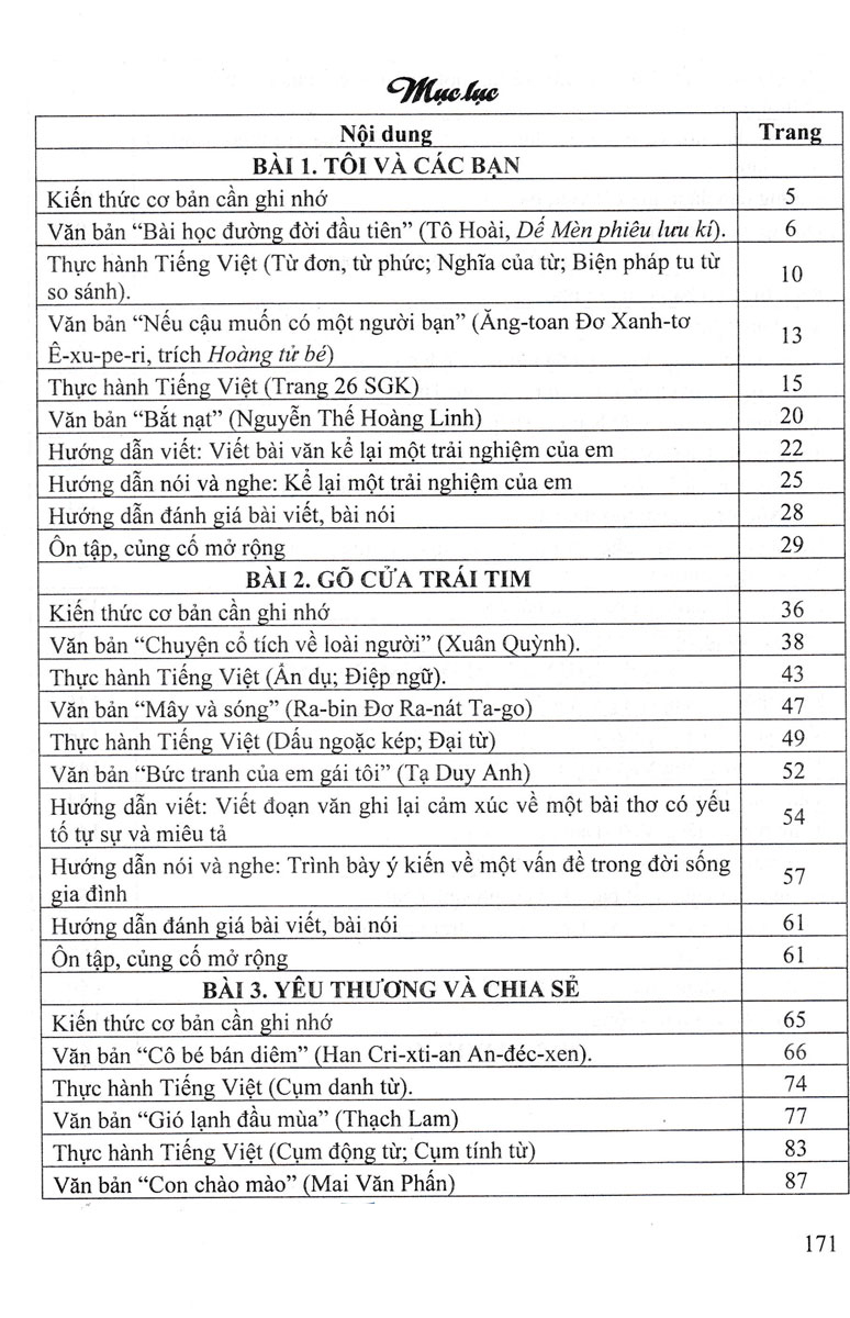 Bo
						
										
										Huong Dan Hoc Va Lam Bai Ngu Van 6 - Tap 1 (Ket Noi)