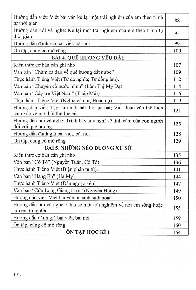 Bo
						
										
										Huong Dan Hoc Va Lam Bai Ngu Van 6 - Tap 1 (Ket Noi)