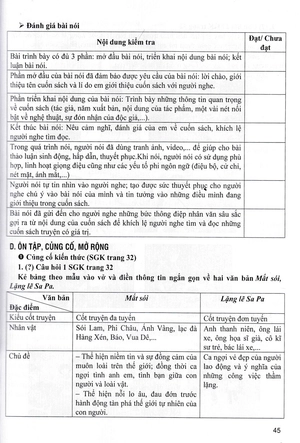 bộ hướng dẫn học và làm bài ngữ văn 8 - tập 2 (bám sát sgk kết nối tri thức với cuộc sống)