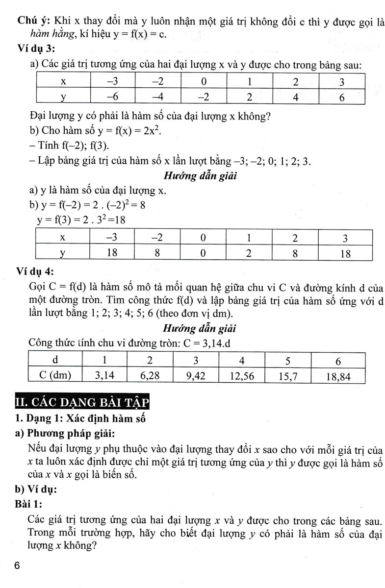 bộ hướng dẫn học và phương pháp giải toán 8 - tập 2 (bám sát sgk chân trời sáng tạo)