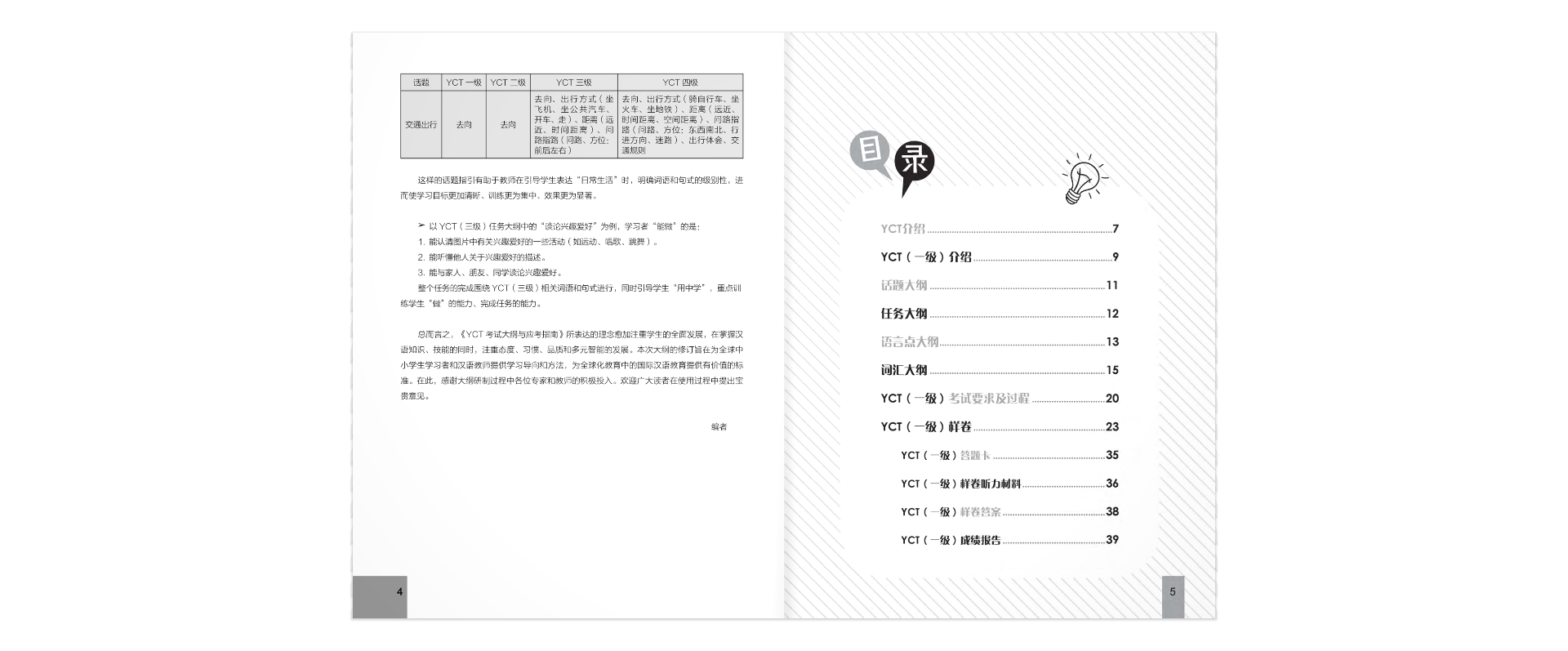 bộ hướng dẫn học và thi yct - cấp độ 1