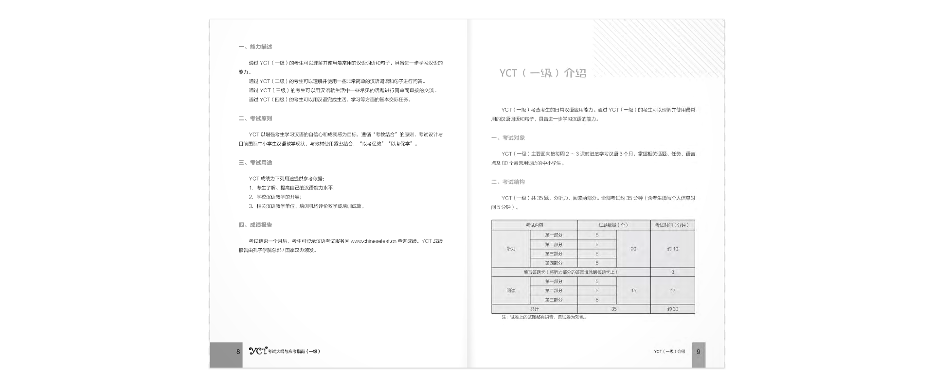 bộ hướng dẫn học và thi yct - cấp độ 1
