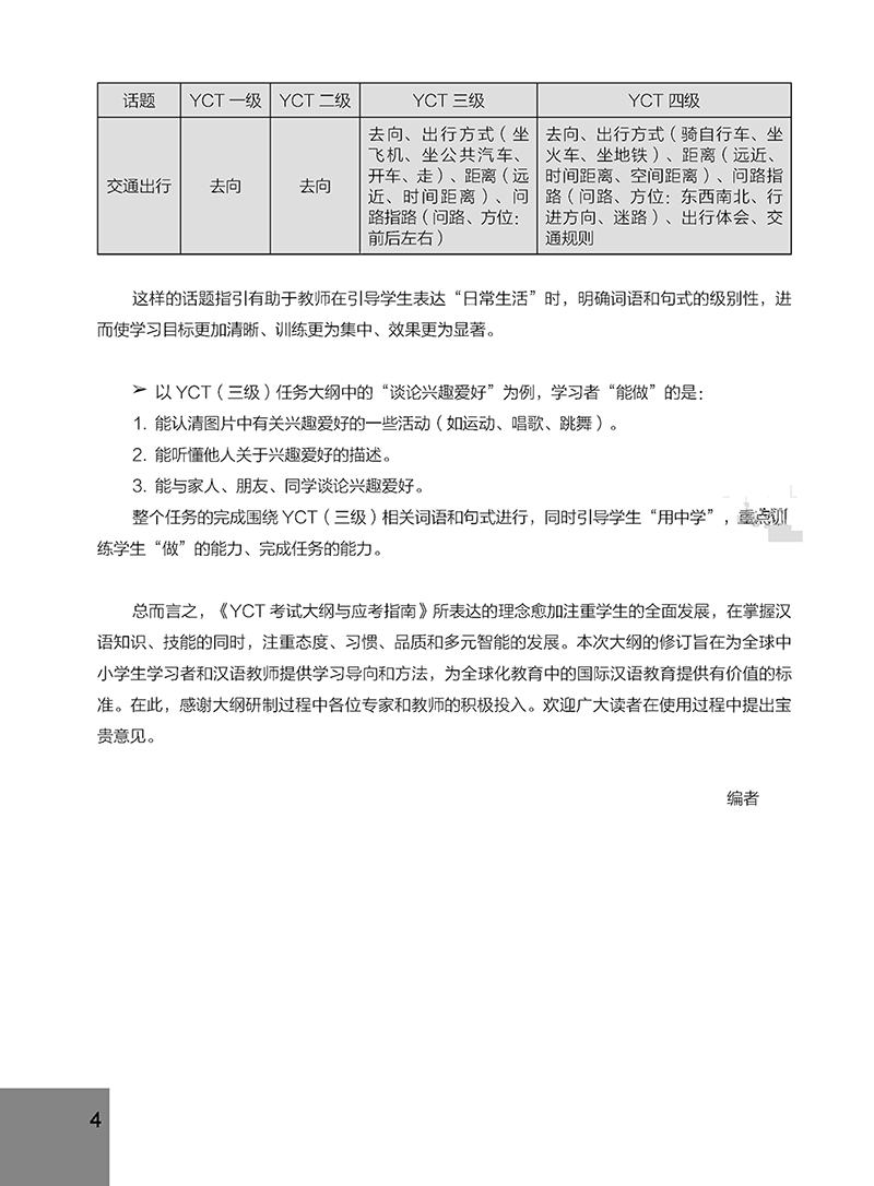 bộ hướng dẫn học và thi yct - cấp độ 2