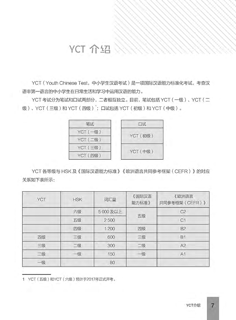 bộ hướng dẫn học và thi yct - cấp độ 2