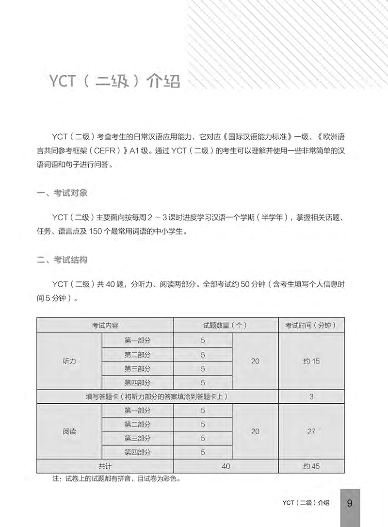 bộ hướng dẫn học và thi yct - cấp độ 2