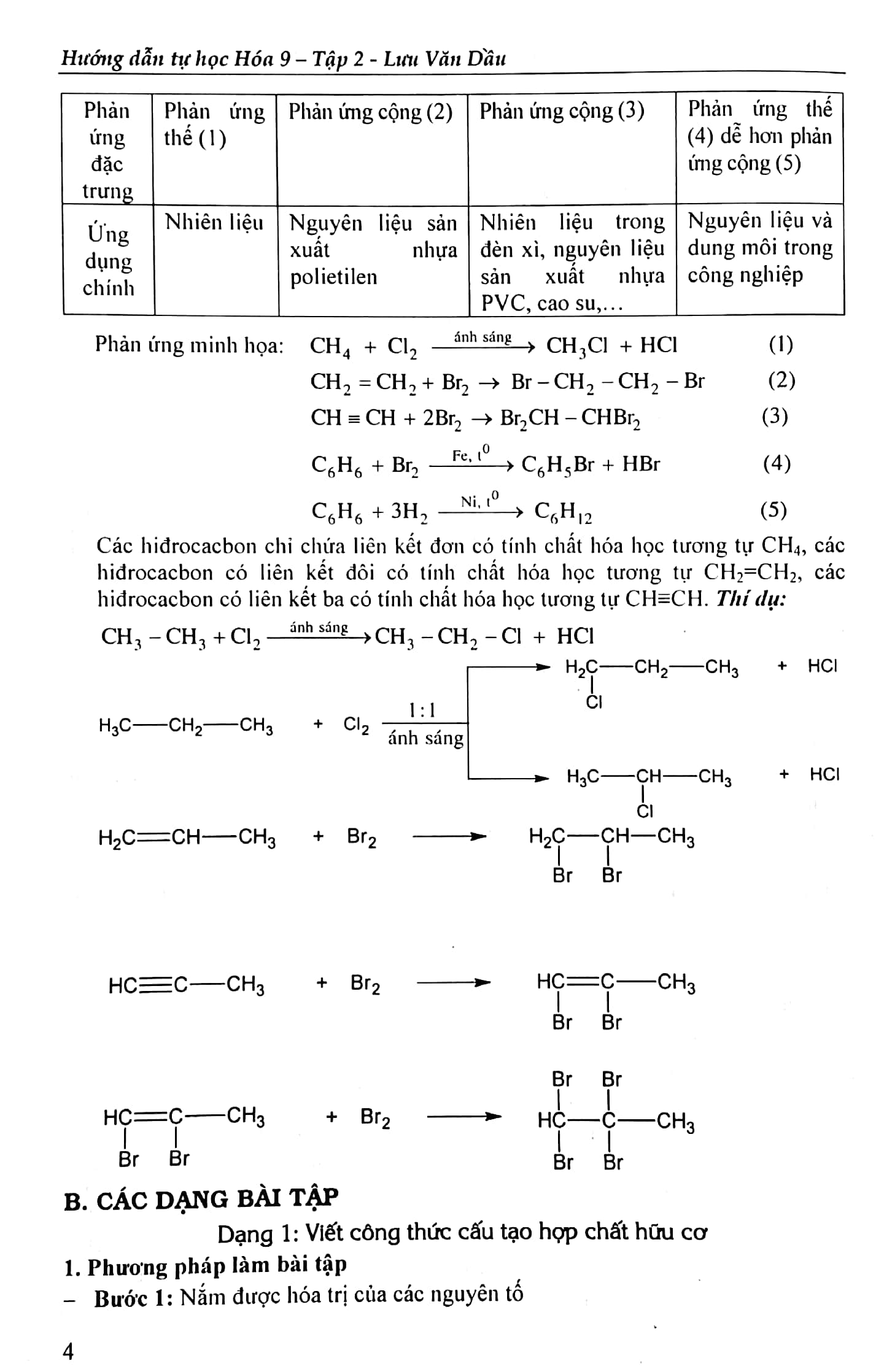 bộ hướng dẫn tự học hóa 9 - tập 2
