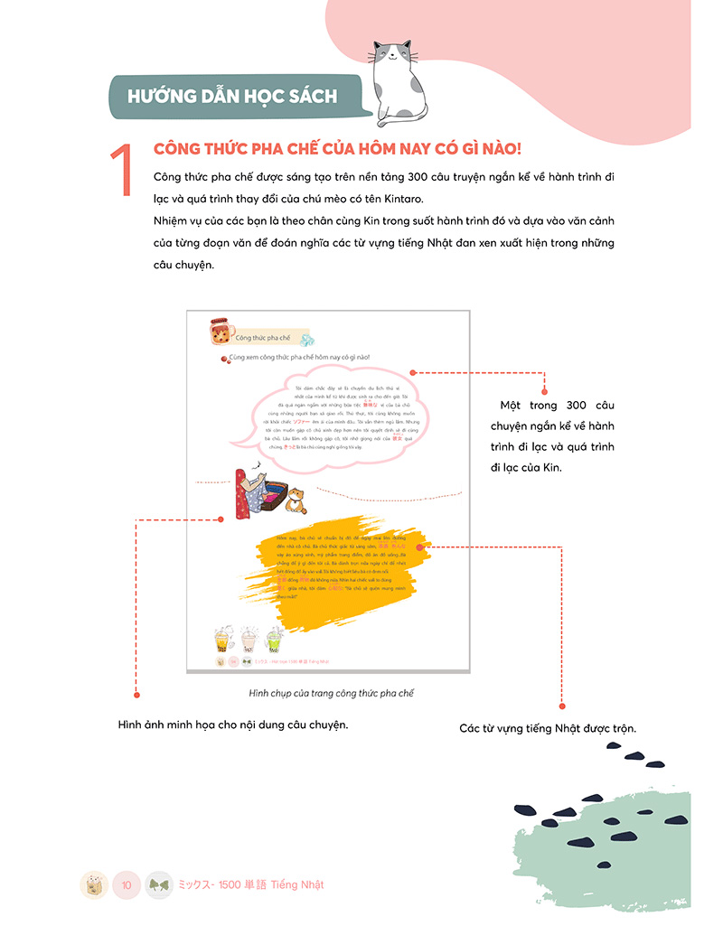 bộ hút trọn 1500 từ vựng tiếng nhật 1