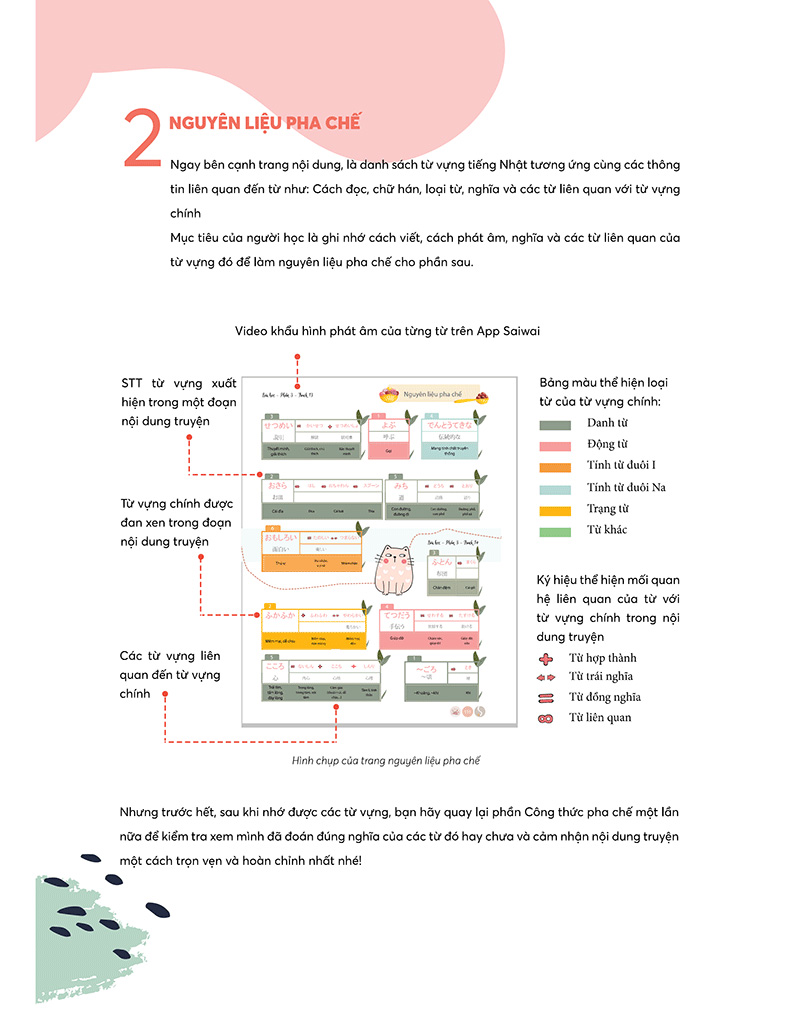 bộ hút trọn 1500 từ vựng tiếng nhật 1
