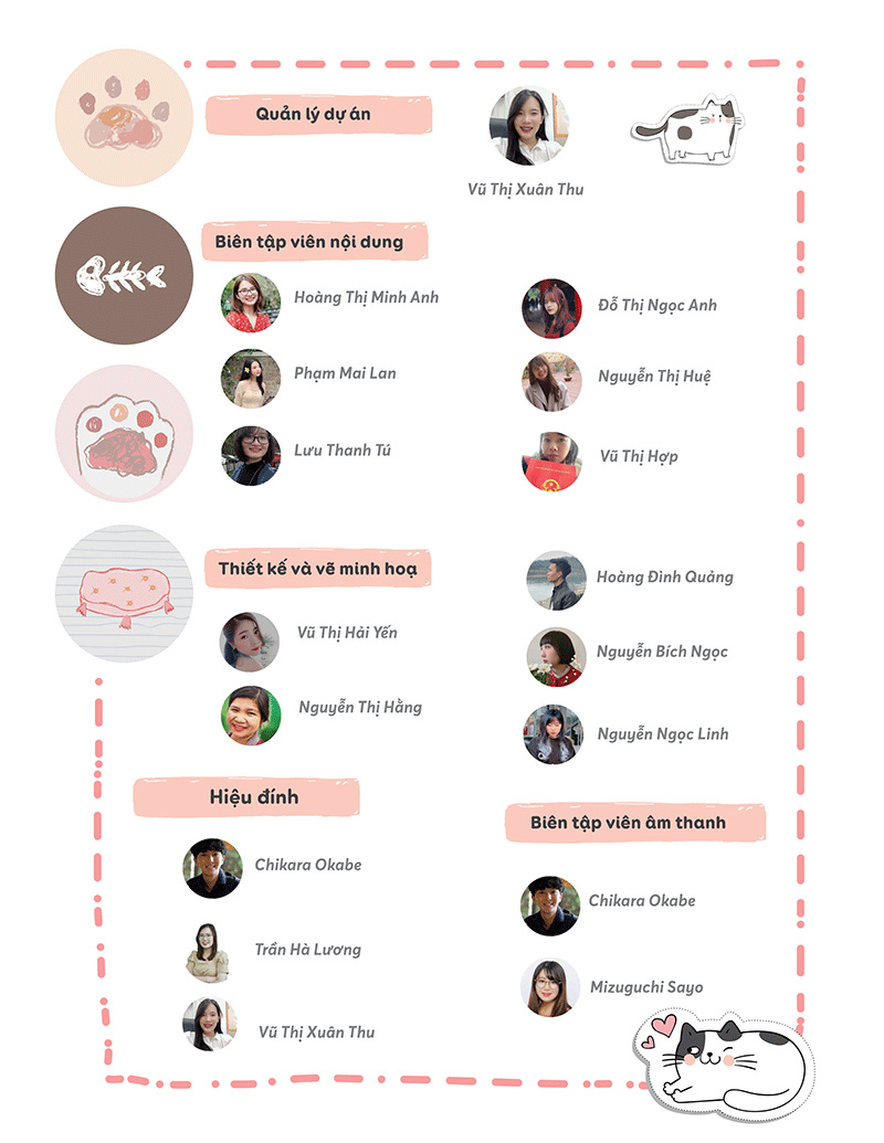 bộ hút trọn 1500 từ vựng tiếng nhật 1