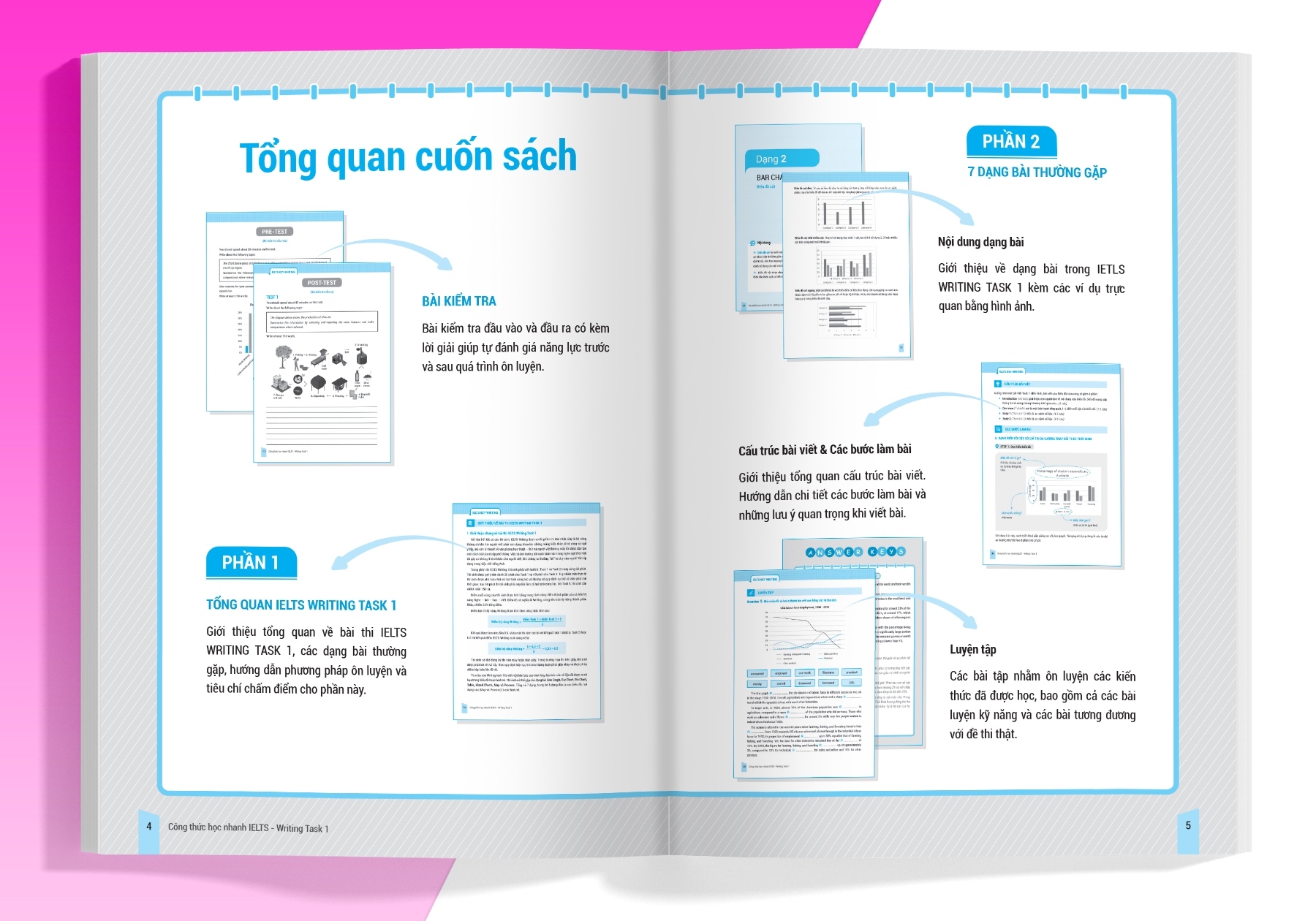 bộ ielts key writing - công thức học nhanh ielts writing task 1