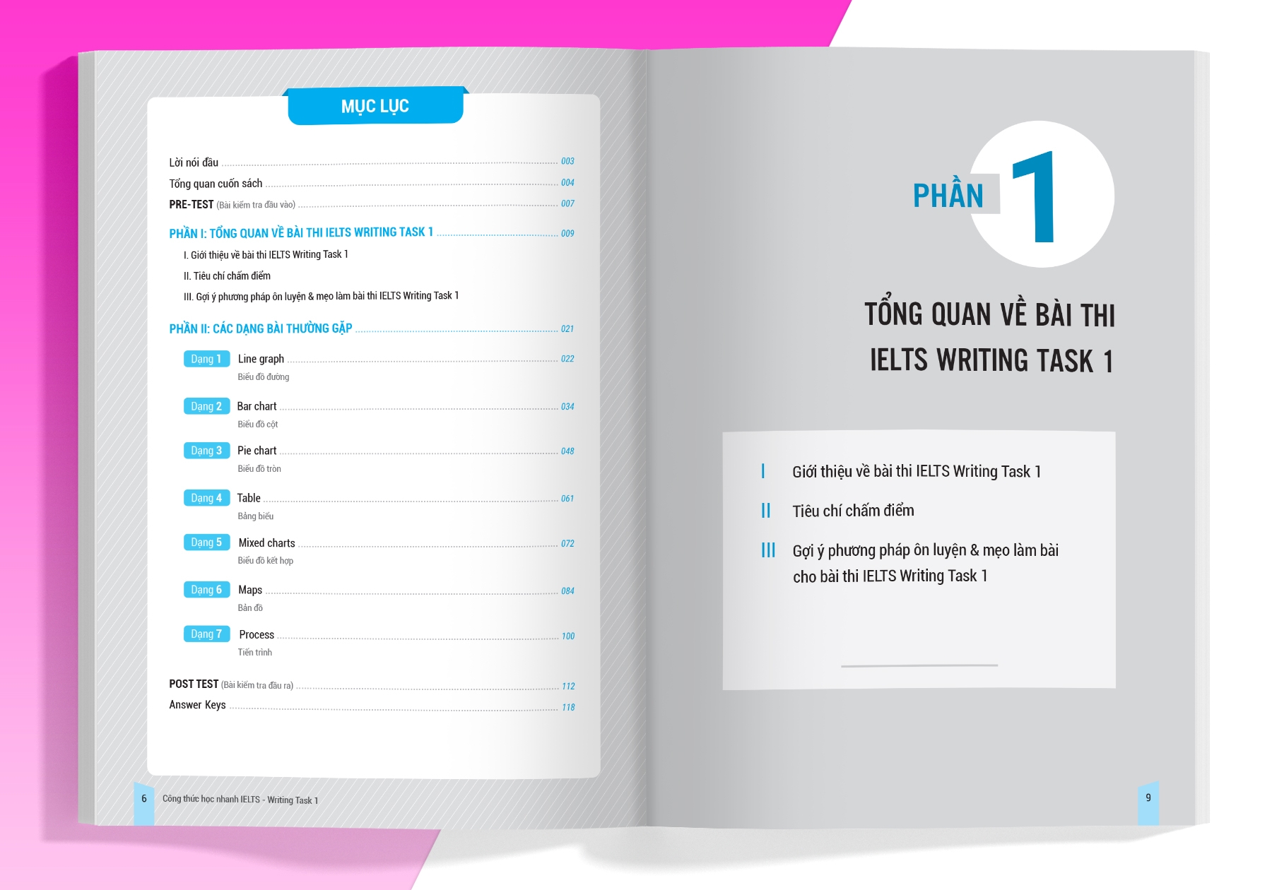 bộ ielts key writing - công thức học nhanh ielts writing task 1