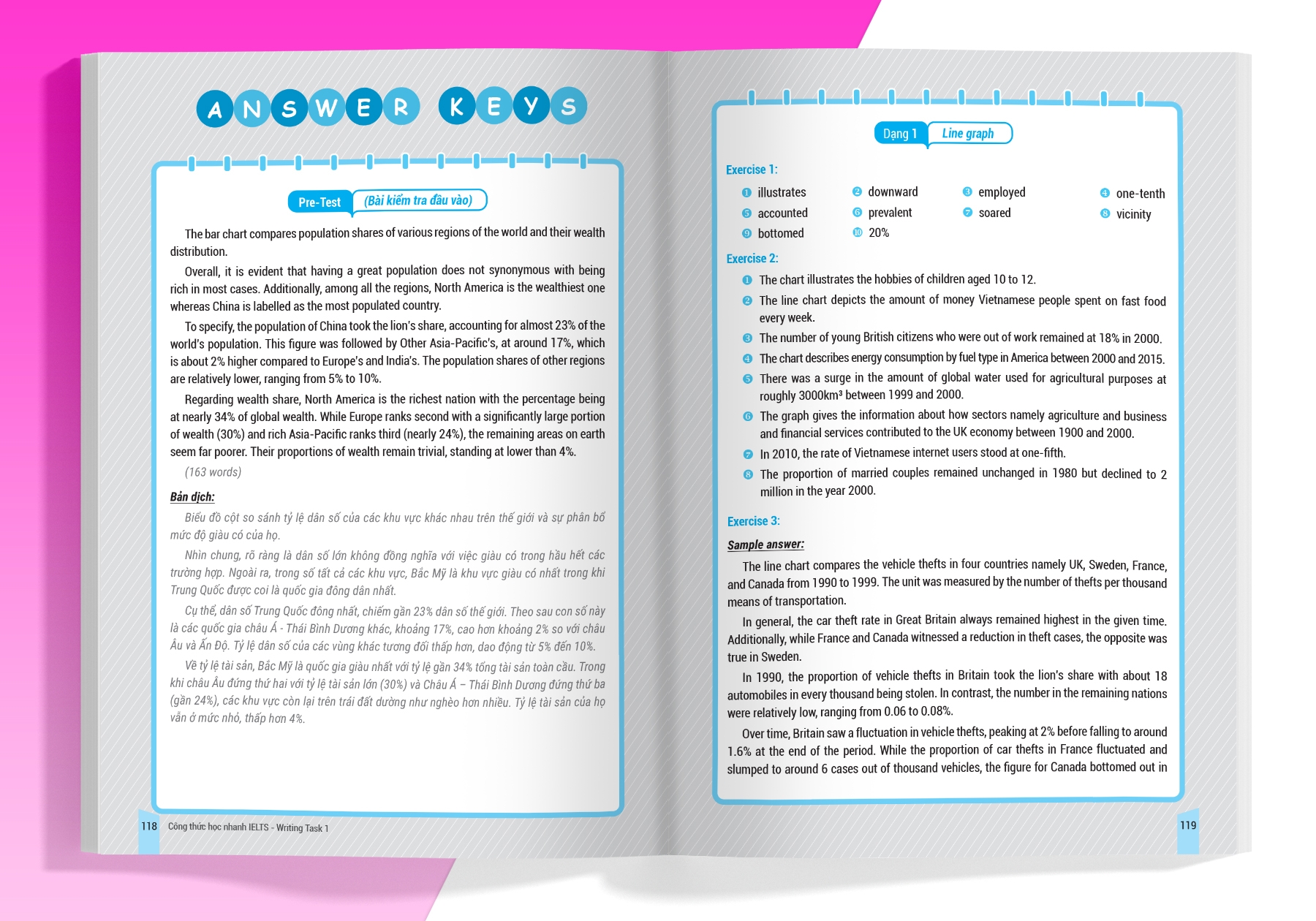 bộ ielts key writing - công thức học nhanh ielts writing task 1