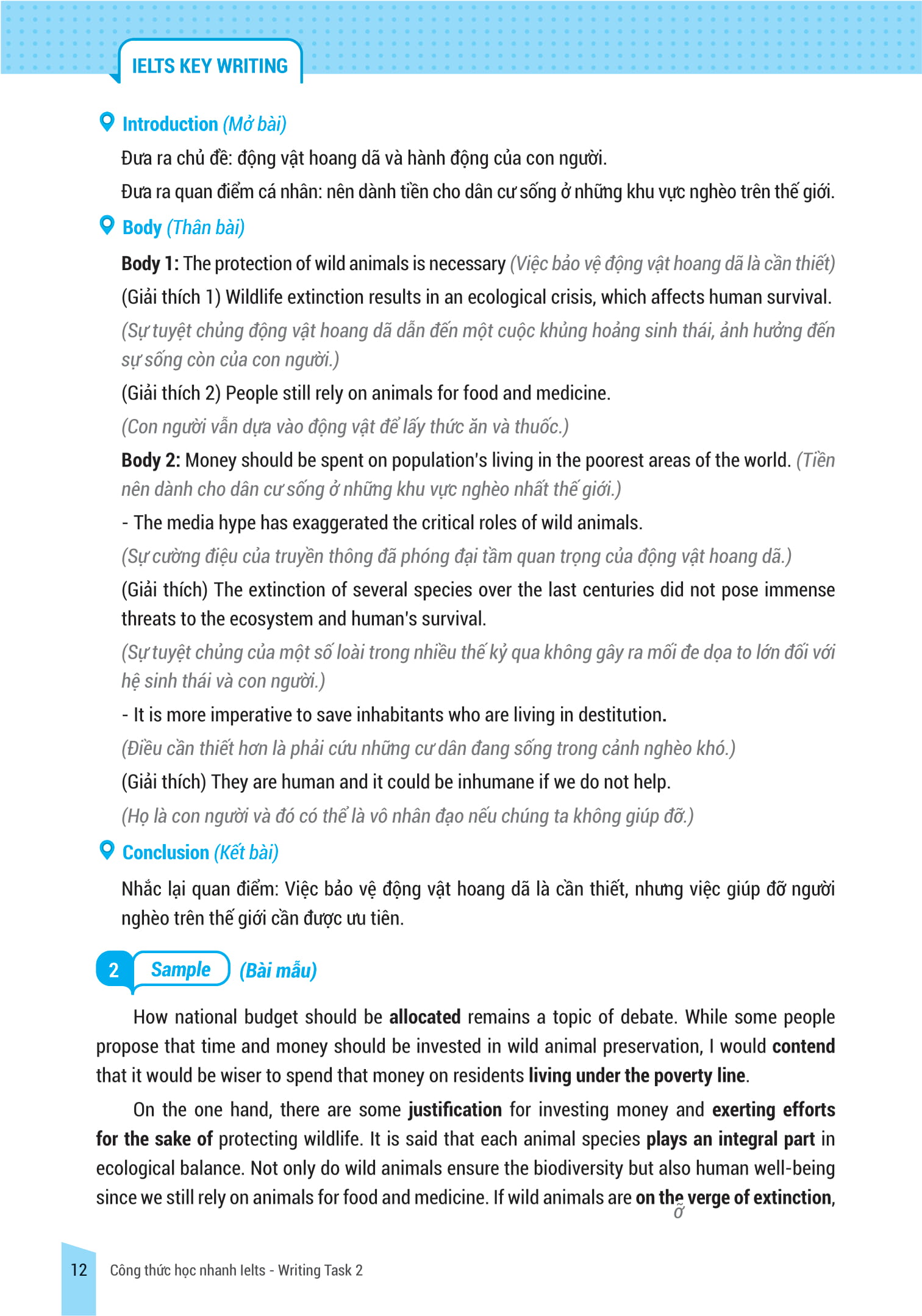 bộ ielts key writing - công thức học nhanh ielts - writing task 2