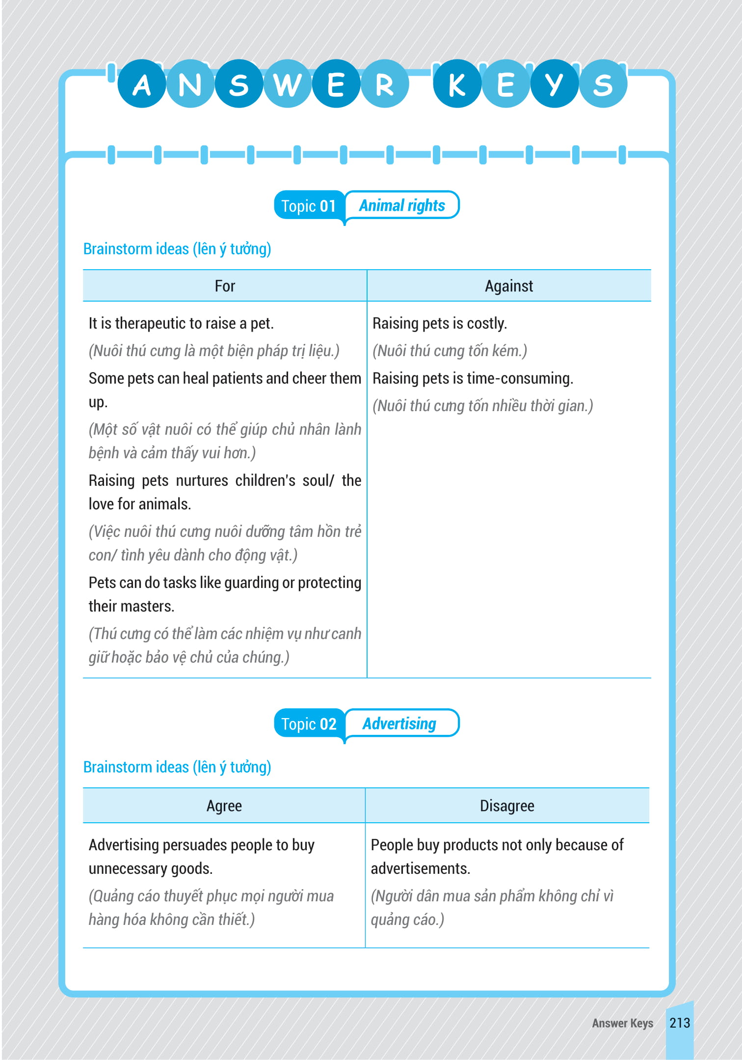 bộ ielts key writing - công thức học nhanh ielts - writing task 2