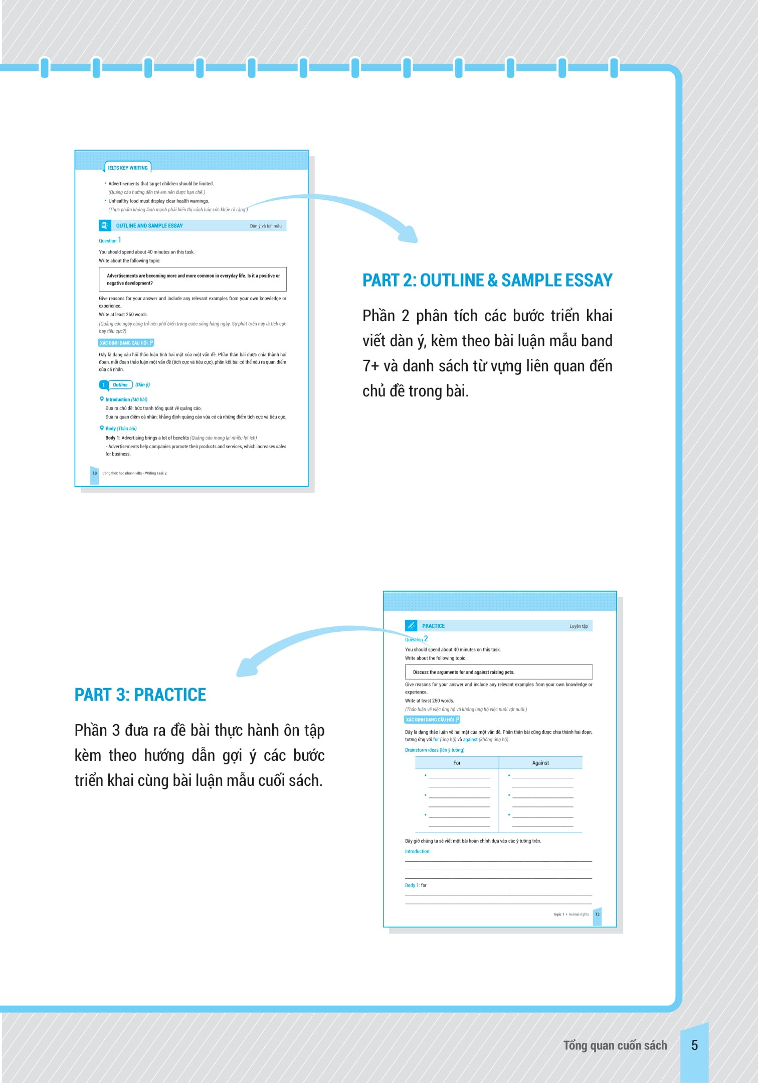 bộ ielts key writing - công thức học nhanh ielts - writing task 2