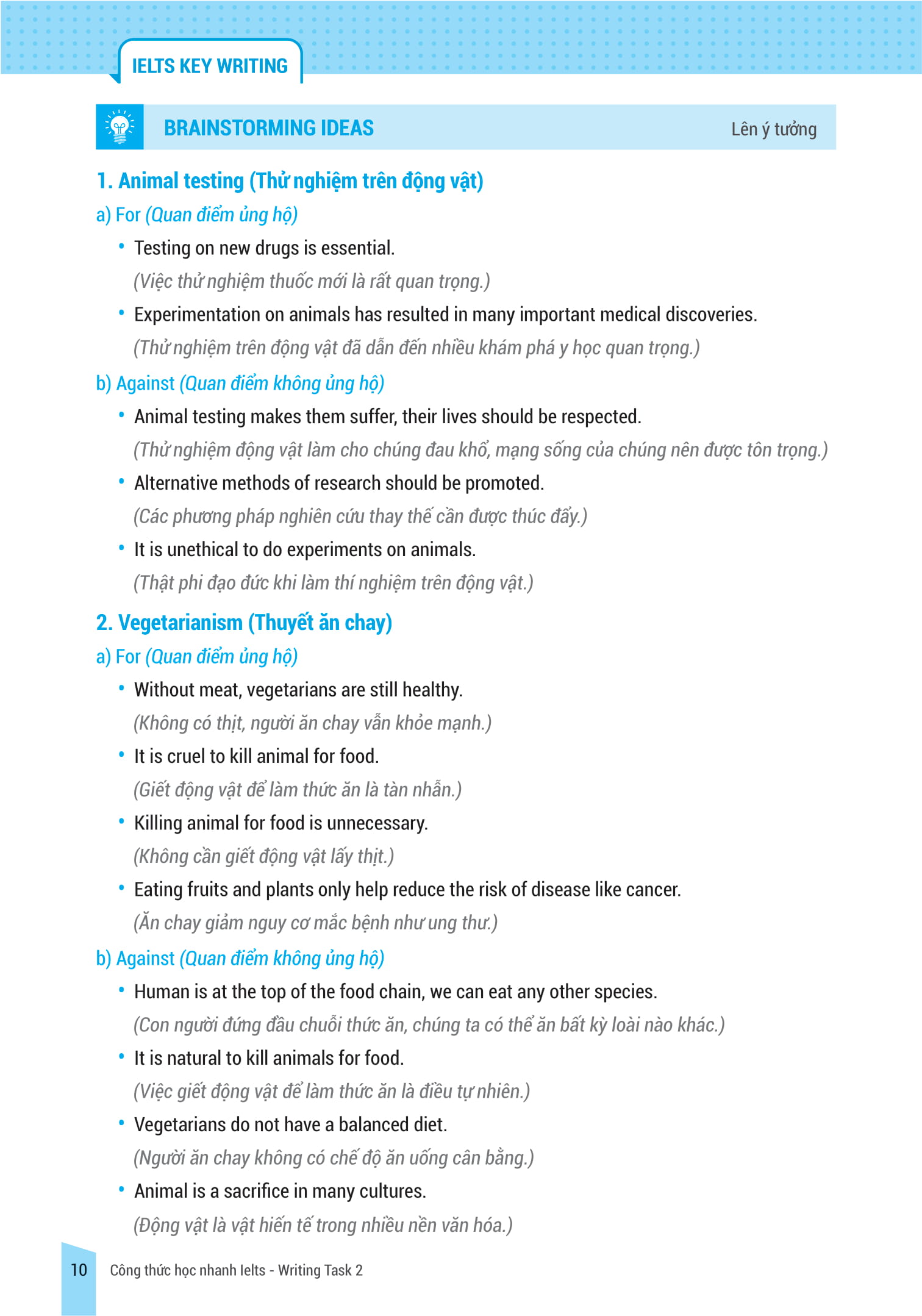 bộ ielts key writing - công thức học nhanh ielts - writing task 2