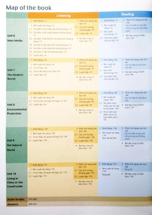 bộ ielts trung học - pre-intermediate - book 2