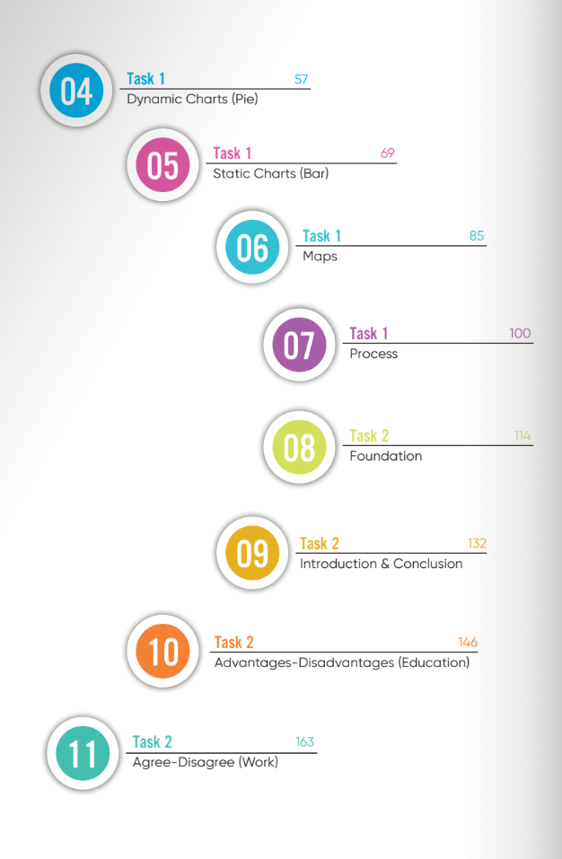 Bộ
						
										
										Ielts Writing Journey - From Basics To Band 6.0 (Tái Bản 2024)