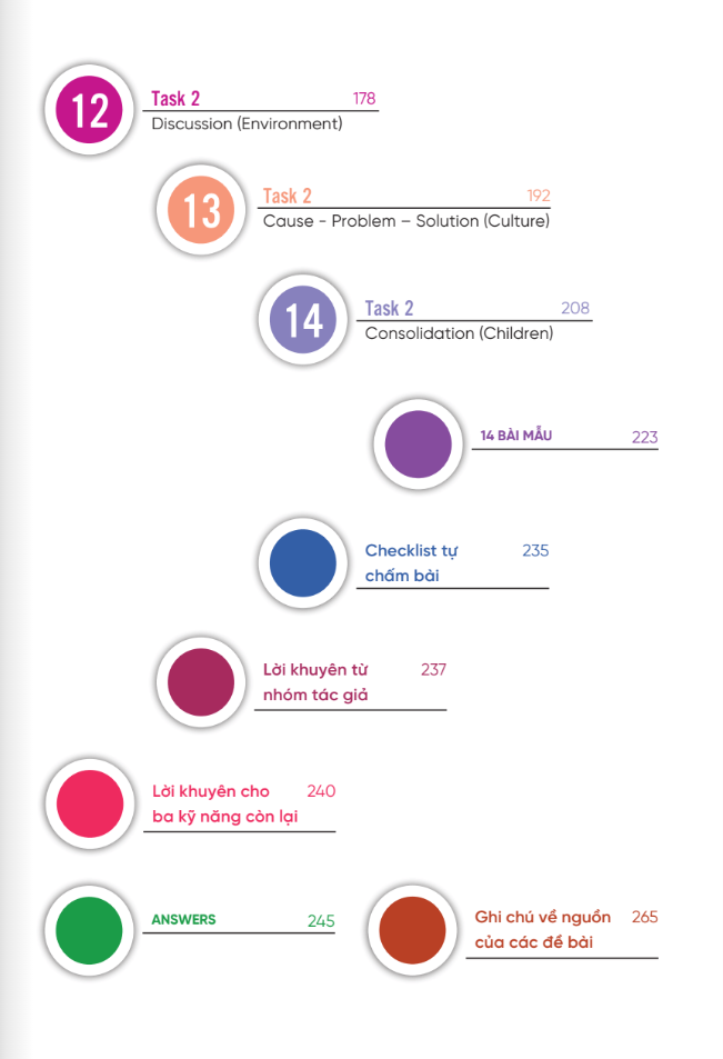 Bộ
						
										
										Ielts Writing Journey - From Basics To Band 6.0 (Tái Bản 2024)