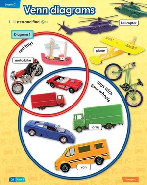 bộ incredible english 2 class book 2ed