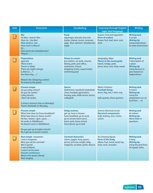 bộ incredible english 3 class book 2ed