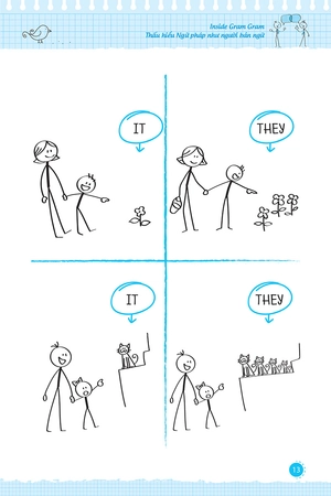 bộ inside gram gram thấu hiểu ngữ pháp như người bản ngữ - tập 1: basic khởi đầu & cảm hứng