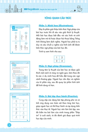 bộ inside gram gram thấu hiểu ngữ pháp như người bản ngữ - tập 1: basic khởi đầu & cảm hứng