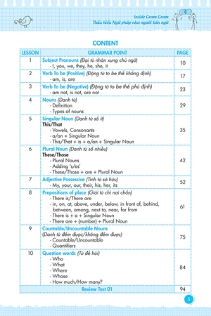 bộ inside gram gram thấu hiểu ngữ pháp như người bản ngữ - tập 1: basic khởi đầu & cảm hứng