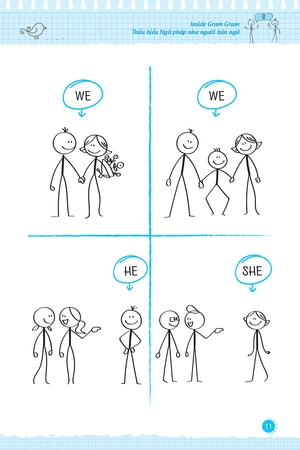 bộ inside gram gram thấu hiểu ngữ pháp như người bản ngữ - tập 1: basic khởi đầu & cảm hứng