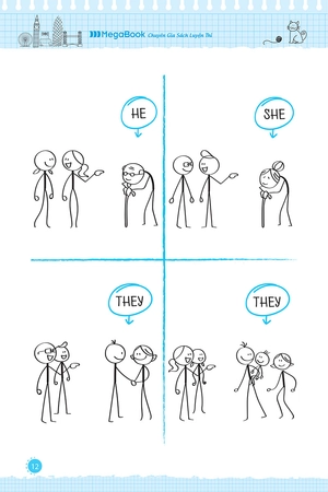 bộ inside gram gram thấu hiểu ngữ pháp như người bản ngữ - tập 1: basic khởi đầu & cảm hứng