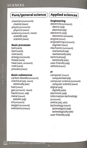 bộ key words for ielts book 1 : starter (2019)