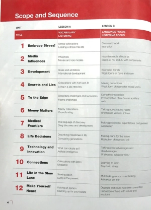 bộ keynote 4: workbook