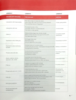 bộ keynote 4: workbook