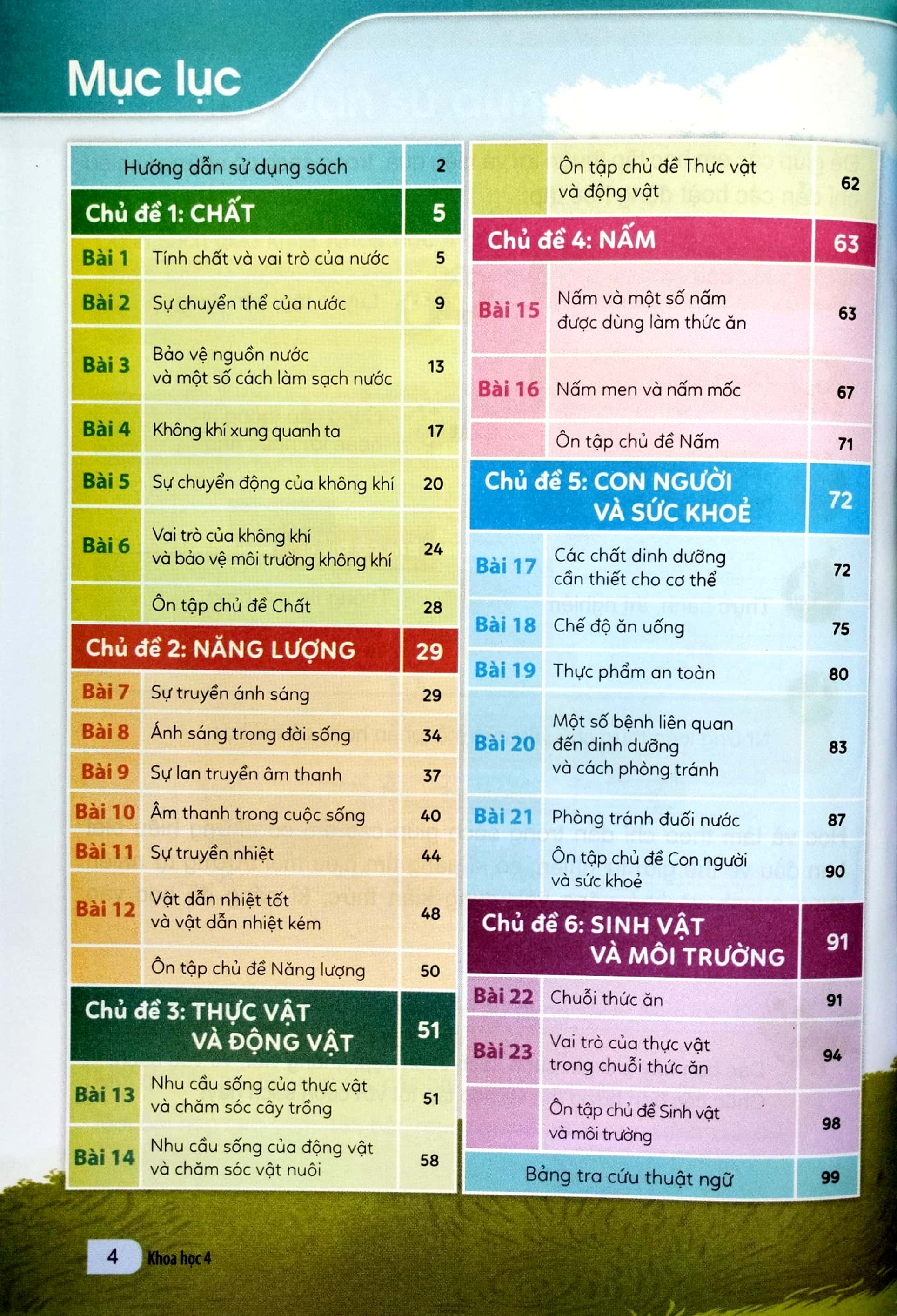 bộ khoa học 4 (cánh diều) (chuẩn)