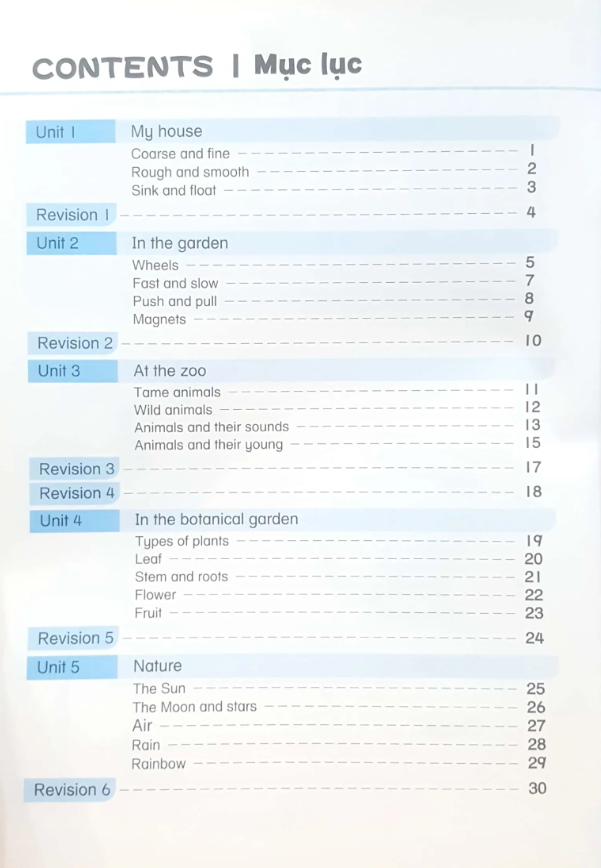 bộ khoa học tiền tiểu học song ngữ- sách luyện tập 2