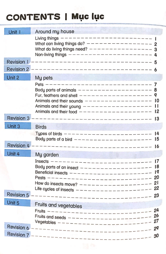 bộ khoa học tiền tiểu học song ngữ- sách luyện tập 4
