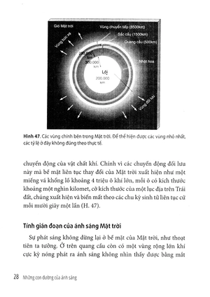 bộ khoa học và khám phá - những con đường của ánh sáng - tập 2 (tái bản 2023)