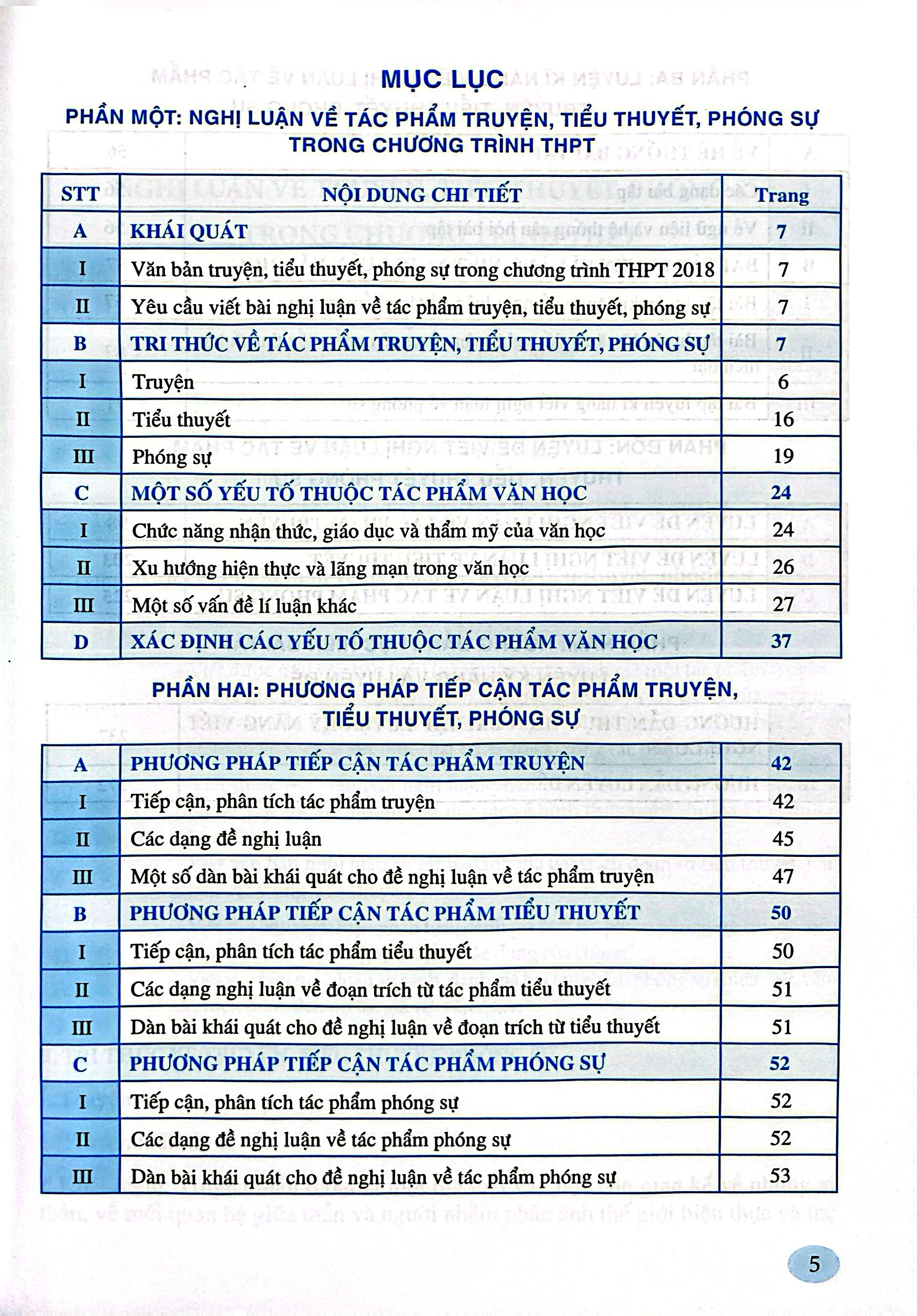 Bo
						
										
										Ki Nang Tu Hoc Viet Van Nghi Luan Van Hoc Ve Tac Pham Ngoai SGK - Quyen 1 - Truyen, Tieu Thuyet, Phong Su