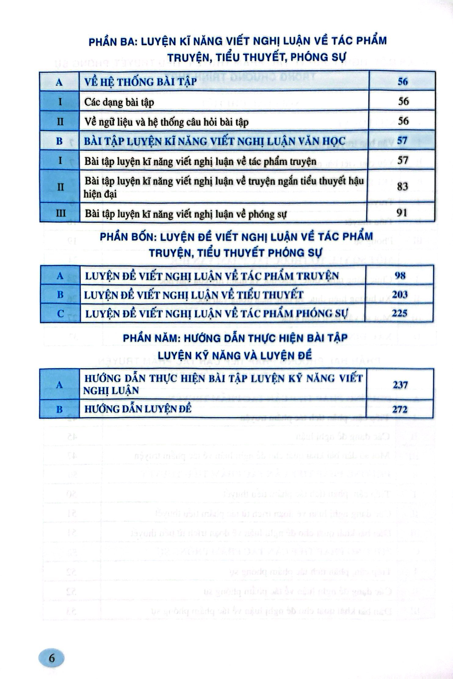 Bo
						
										
										Ki Nang Tu Hoc Viet Van Nghi Luan Van Hoc Ve Tac Pham Ngoai SGK - Quyen 1 - Truyen, Tieu Thuyet, Phong Su