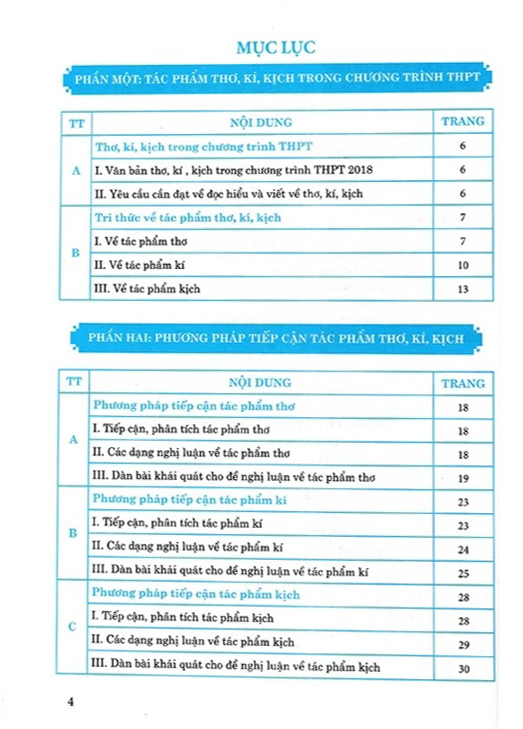 Bo
						
										
										Ki Nang Tu Hoc Viet Van Nghi Luan Van Hoc Ve Tac Pham Ngoai SGK - Quyen 2 - Tho, Ki, Kich