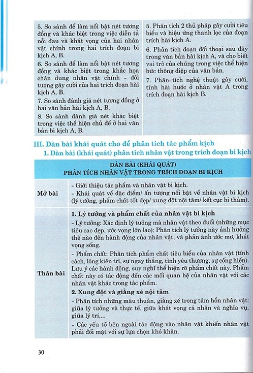 Bo
						
										
										Ki Nang Tu Hoc Viet Van Nghi Luan Van Hoc Ve Tac Pham Ngoai SGK - Quyen 2 - Tho, Ki, Kich