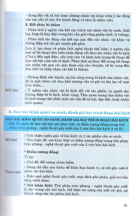 Bo
						
										
										Ki Nang Tu Hoc Viet Van Nghi Luan Van Hoc Ve Tac Pham Ngoai SGK - Quyen 2 - Tho, Ki, Kich
