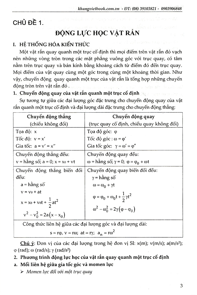 bộ kĩ thuật giải nhanh bài tập trắc nghiệm vật lí 12 - tập 1