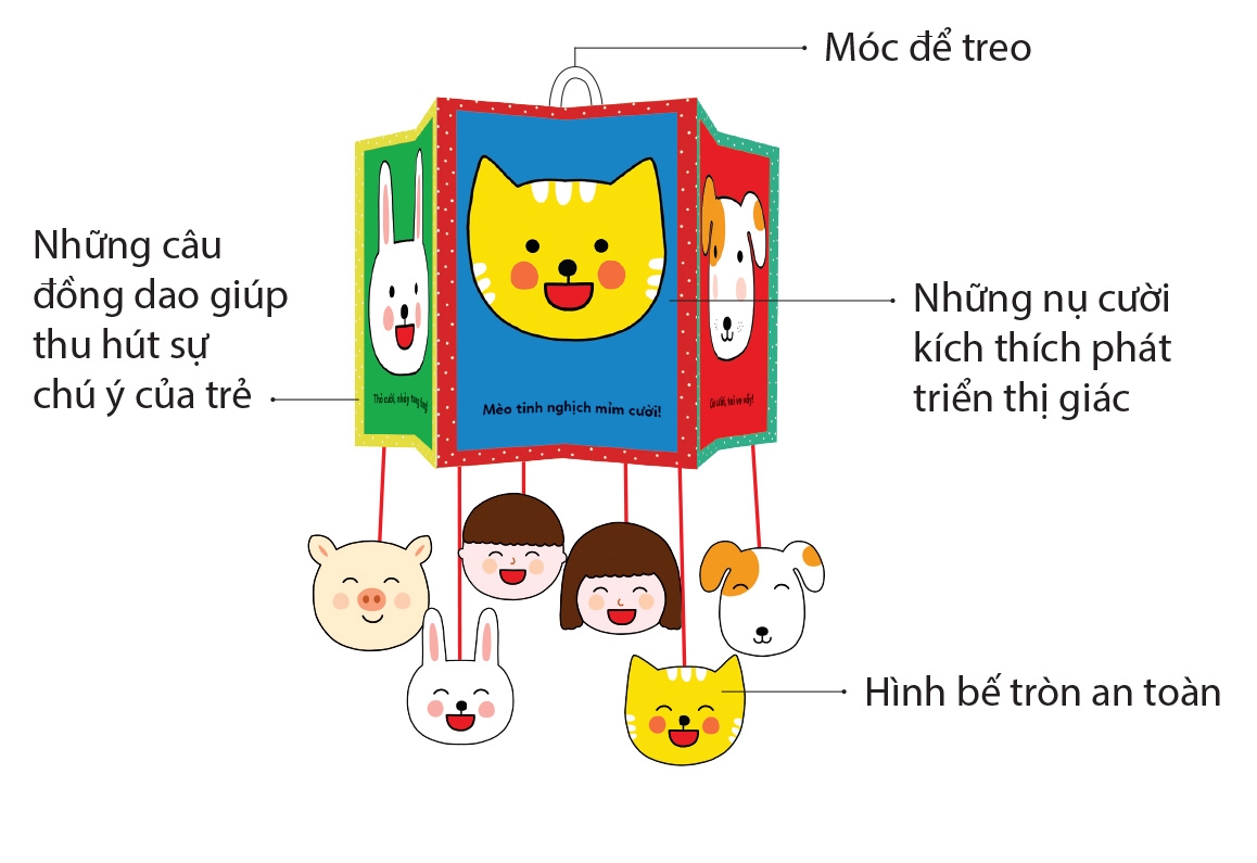 bộ kích thích phát triển thị giác cho bé - từ 0-12 tháng - nụ cười xinh