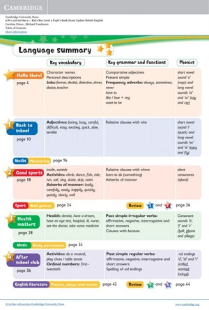 bộ kid's box level 4 pupil's book british english 2nd edition