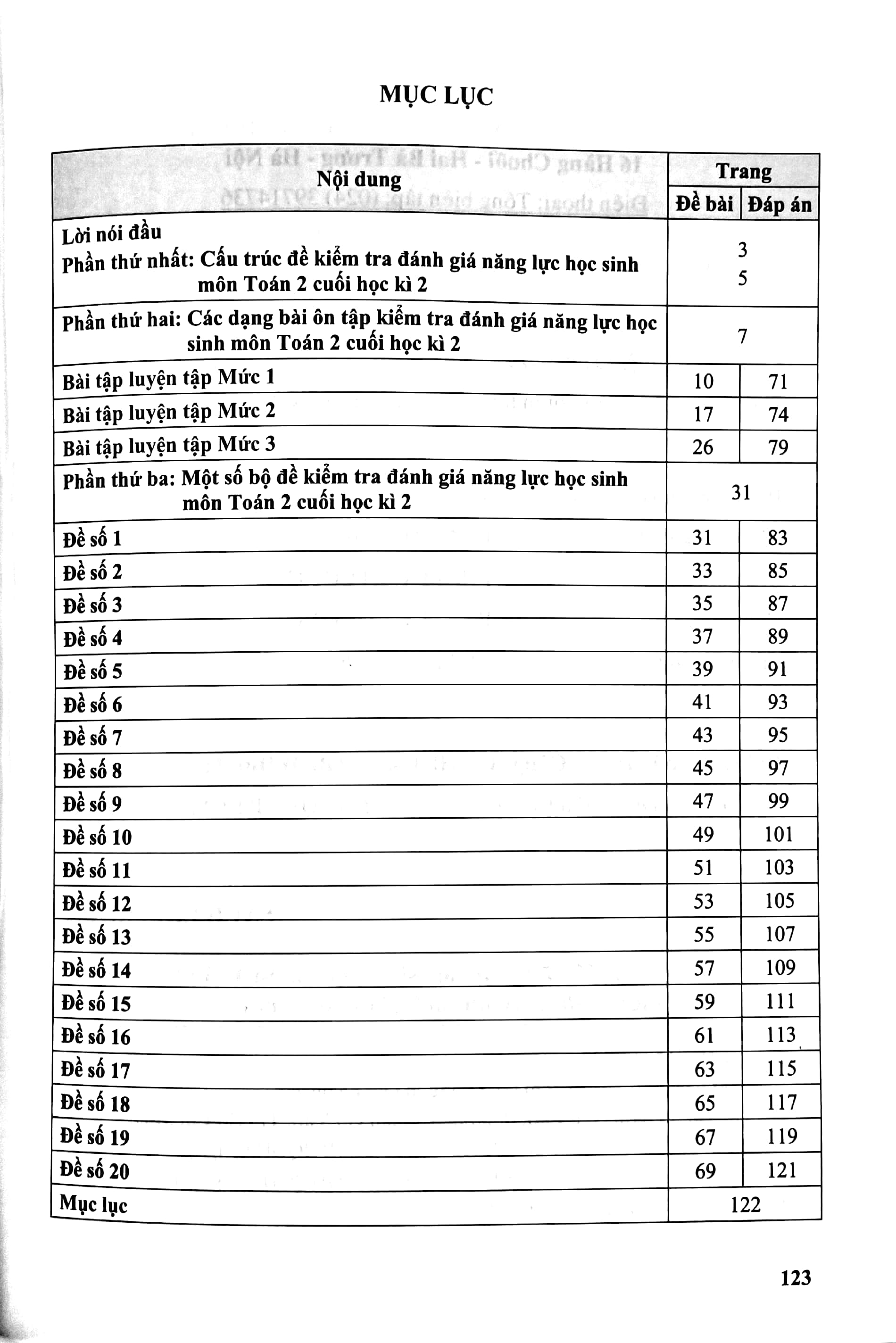 Bo
						
										
										Kiem Tra, Danh Gia Nang Luc Hoc Sinh Mon Toan 2 - Hoc Ki 2
