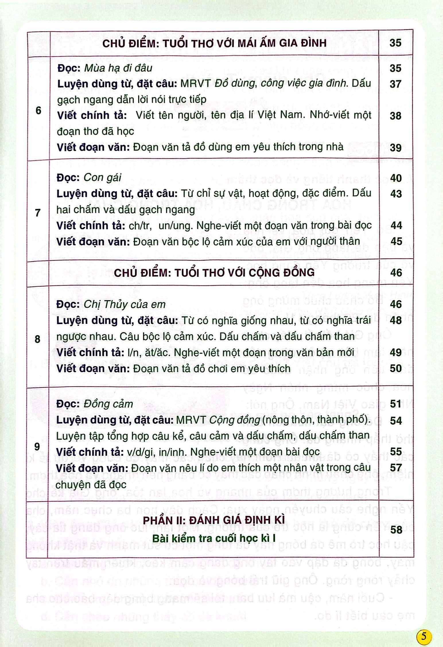 Bo
						
										
										Kiem Tra Va Danh Gia Nang Luc Tieng Viet 3 - Hoc Ki 1 (Theo Chuong Trinh Giao Duc Pho Thong 2018)