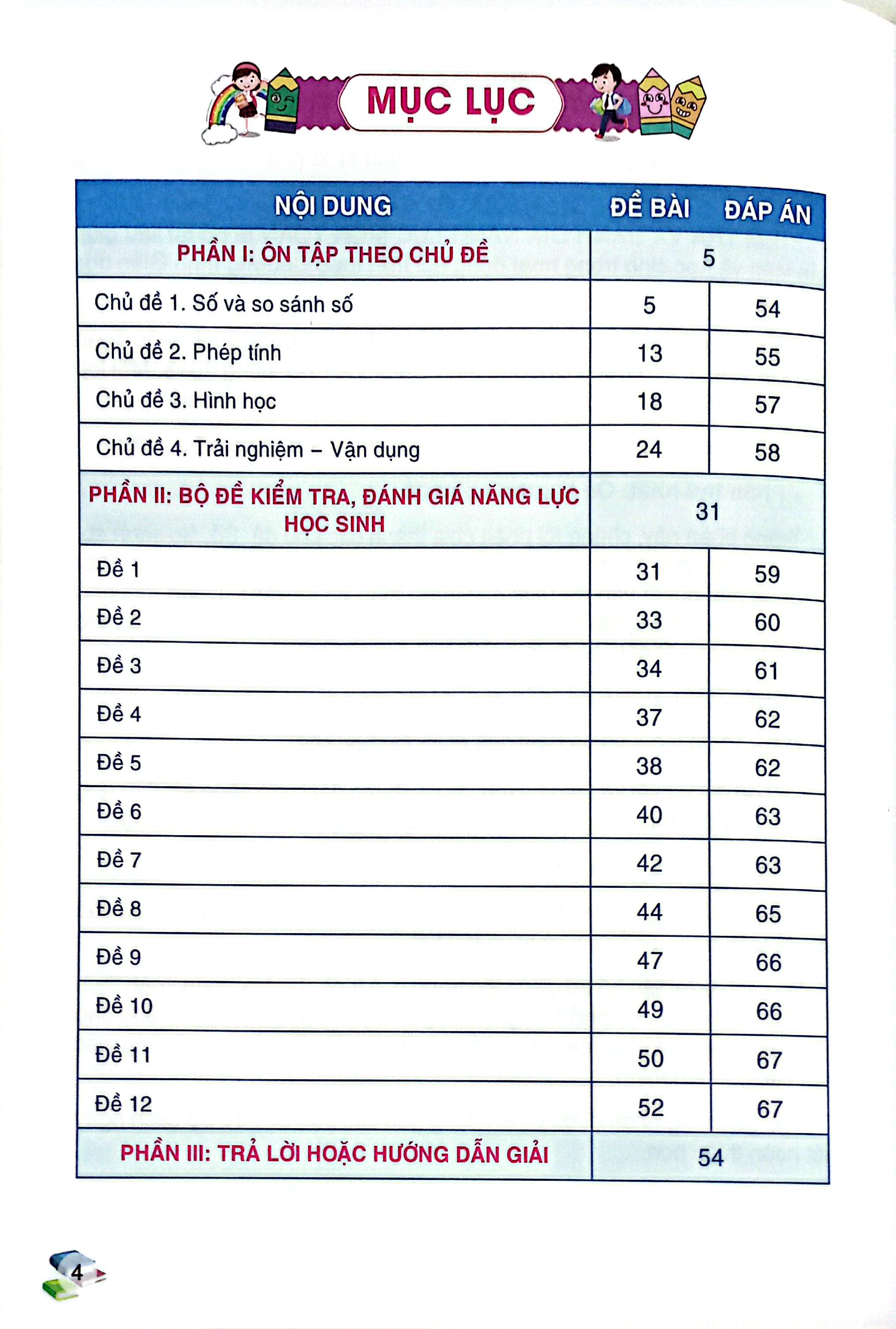 Bo
						
										
										Kiem Tra Va Danh Gia Nang Luc Toan 1 - Hoc Ki 1